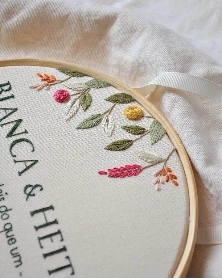 Embroidery hoop with floral design and text on a light background