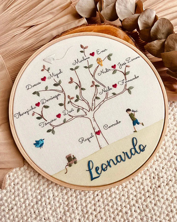 Handcrafted wall clocks with family tree design and custom family names embroidery